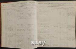 1897 antique NEW YORK CENTRAL and HUDSON RIVER RAILROAD handwritten LEDGER