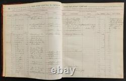 1897 antique NEW YORK CENTRAL and HUDSON RIVER RAILROAD handwritten LEDGER