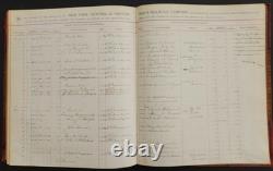 1897 antique NEW YORK CENTRAL and HUDSON RIVER RAILROAD handwritten LEDGER