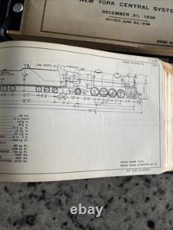 2- 1940s NY Central RR Steam Locomotives Cars Shop Books Blueprints Spec Diagram