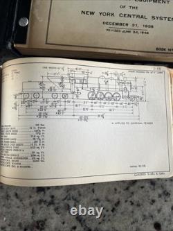 2- 1940s NY Central RR Steam Locomotives Cars Shop Books Blueprints Spec Diagram